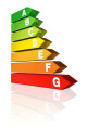 Be environmentally aware of carbon emissions (carbon footprint) and maintain the energy efficiency rating of your home with regular boiler servicing by A-Rated Boiler Services, Oil & Gas Boilers, Dublin & Meath, Ireland Be environmentally aware of carbon emissions (carbon footprint) and maintain the energy efficiency rating of your home with regular boiler servicing by A-Rated Boiler Services, Oil & Gas Boilers, Dublin & Meath, Ireland